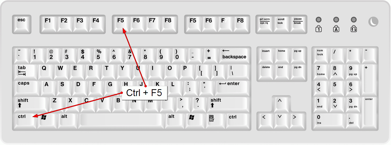 shift control f5 for mac